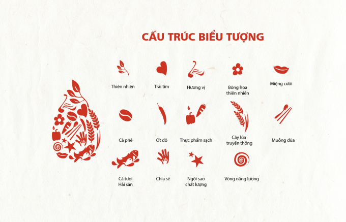 Y NGON LOGO & BRANDING